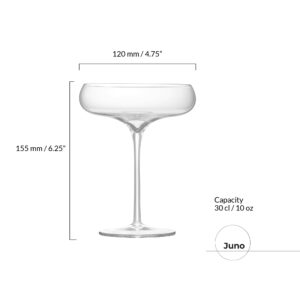 Set of 2 Juno Champagne Saucers